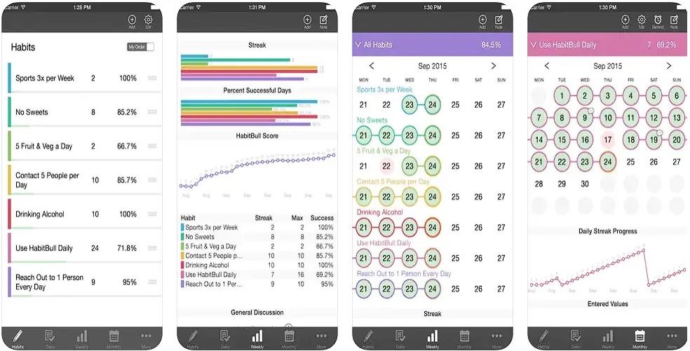 HabitBull interface
